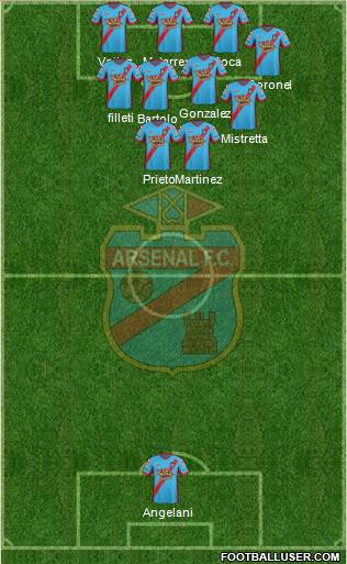 Arsenal de Sarandí Formation 2013