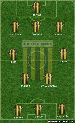 Almirante Brown Formation 2013