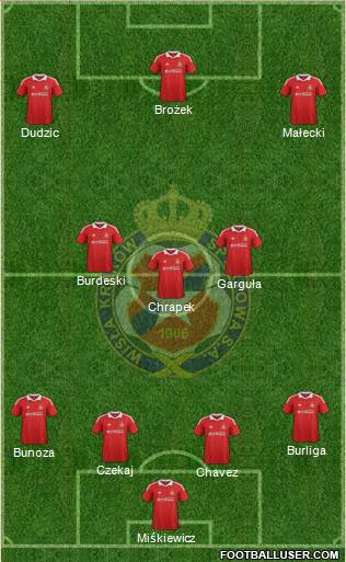 Wisla Krakow Formation 2013