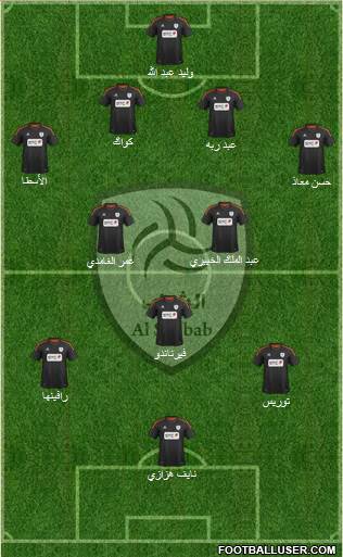 Al-Shabab (KSA) Formation 2013