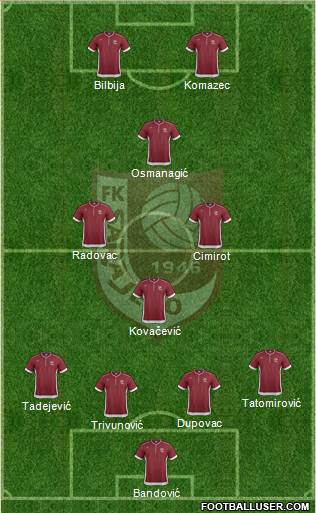 FK Sarajevo Formation 2013