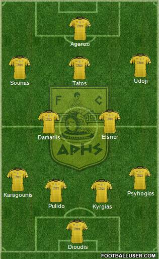 AS Aris Salonika Formation 2013