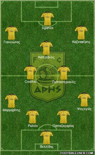 AS Aris Salonika Formation 2013