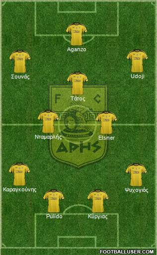 AS Aris Salonika Formation 2013