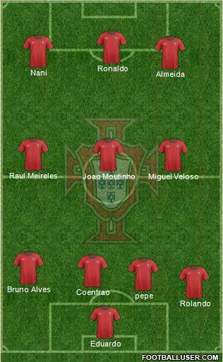 Portugal Formation 2013