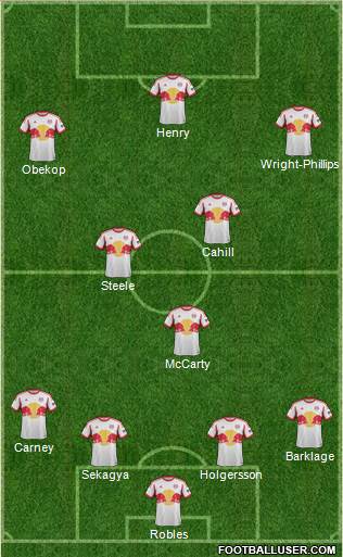 New York Red Bulls Formation 2013