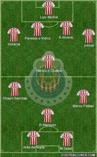 Club Guadalajara Formation 2013