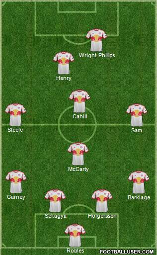 New York Red Bulls Formation 2013