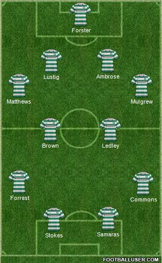 Celtic Formation 2013