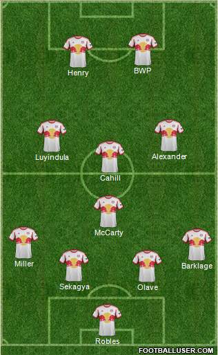 New York Red Bulls Formation 2013