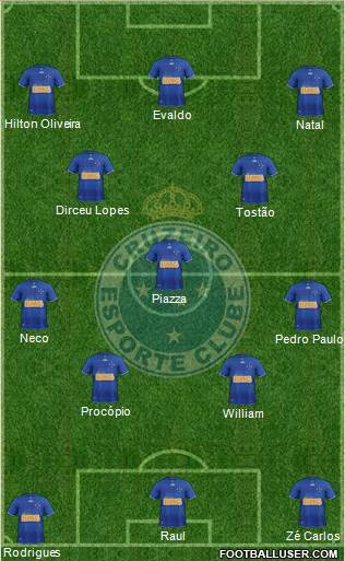 Cruzeiro EC Formation 2013