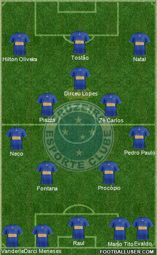 Cruzeiro EC Formation 2013