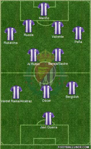 R. Valladolid C.F., S.A.D. Formation 2013