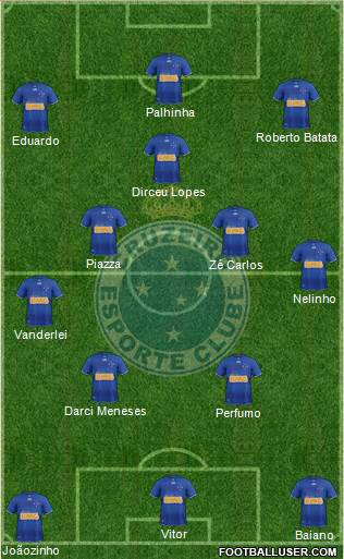 Cruzeiro EC Formation 2013