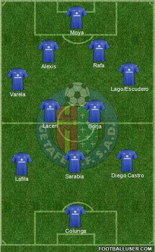 Getafe C.F., S.A.D. Formation 2013