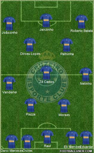 Cruzeiro EC Formation 2013