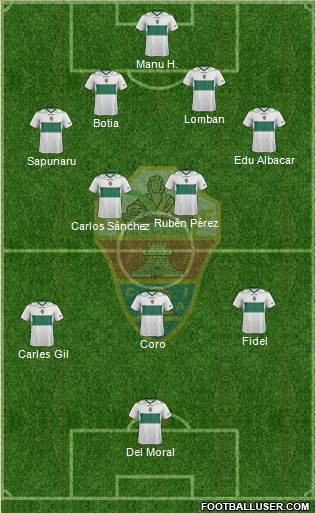 Elche C.F., S.A.D. Formation 2013