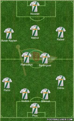 Lechia Gdansk Formation 2013