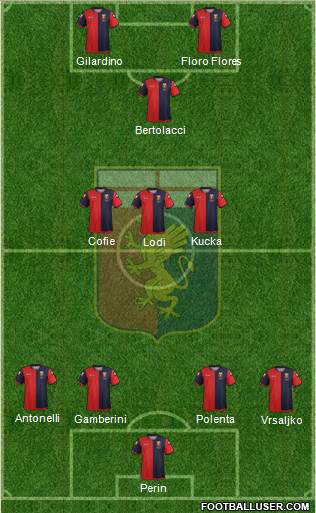 Genoa Formation 2013