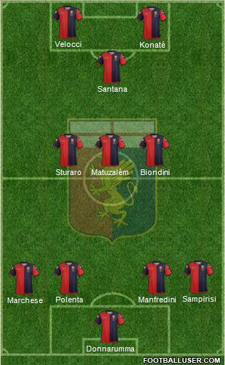 Genoa Formation 2013