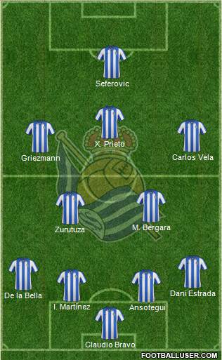 Real Sociedad S.A.D. Formation 2013