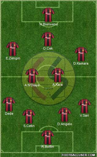 Eskisehirspor Formation 2013