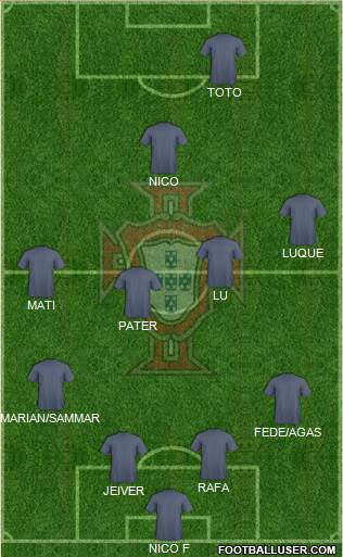 Portugal Formation 2013