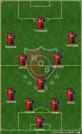 Newell's Old Boys Formation 2013