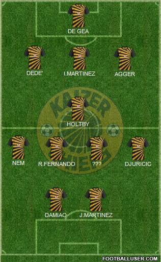 Kaizer Chiefs Formation 2013