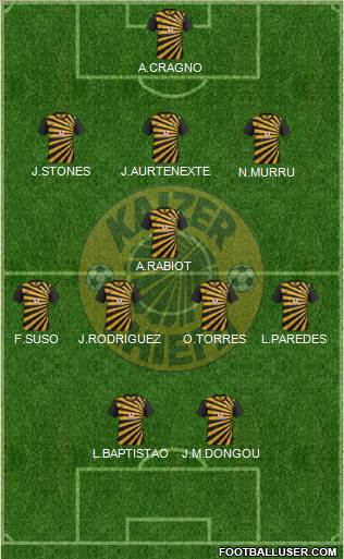 Kaizer Chiefs Formation 2013