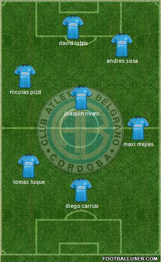 Belgrano de Córdoba Formation 2013