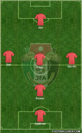 Japan Formation 2013