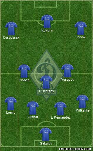 Dinamo Moscow Formation 2013