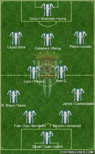 Córdoba C.F., S.A.D. Formation 2013