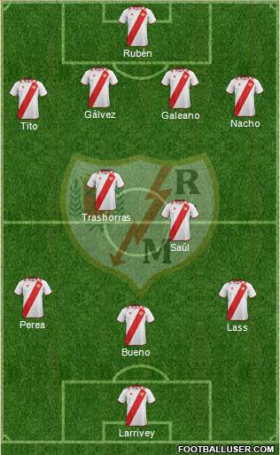 Rayo Vallecano de Madrid S.A.D. Formation 2013