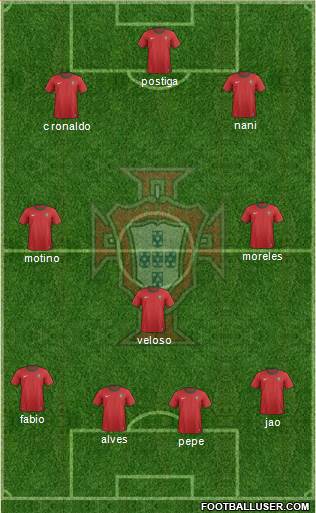 Portugal Formation 2013