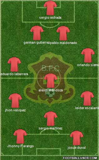 CD Barranquilla FC Formation 2013