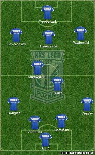 Lech Poznan Formation 2013