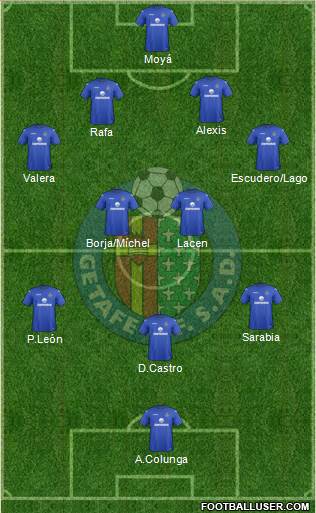 Getafe C.F., S.A.D. Formation 2013