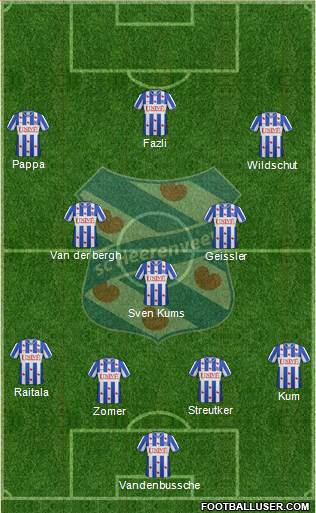 sc Heerenveen Formation 2013