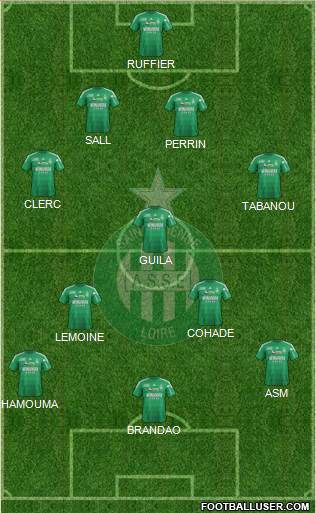 A.S. Saint-Etienne Formation 2013