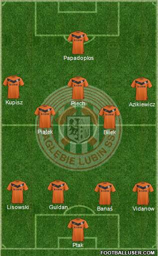 Zaglebie Lubin Formation 2013