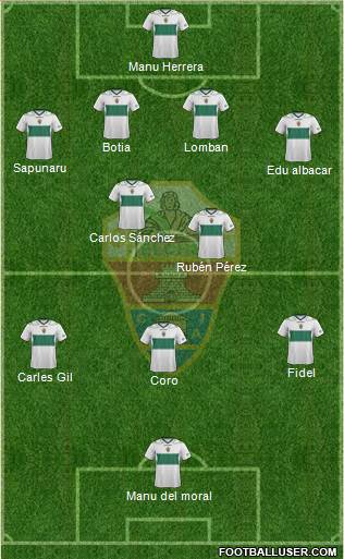 Elche C.F., S.A.D. Formation 2013