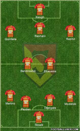 Jagiellonia Bialystok Formation 2013