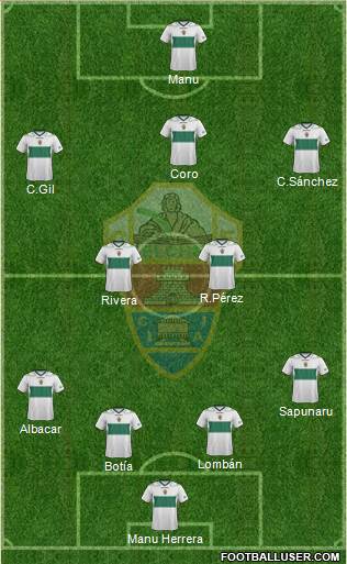 Elche C.F., S.A.D. Formation 2013