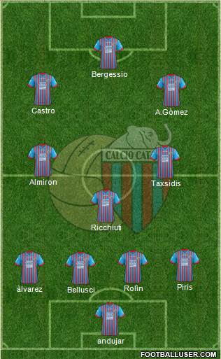 Catania Formation 2013