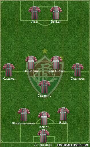 Fluminense FC Formation 2013