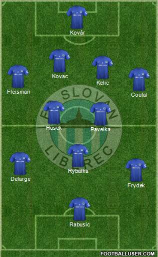 Slovan Liberec Formation 2013