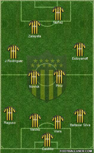 Club Atlético Peñarol Formation 2013