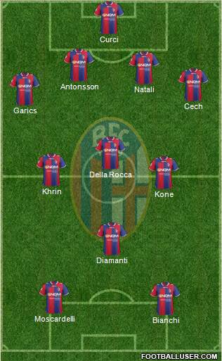 Bologna Formation 2013